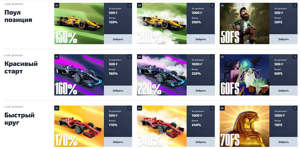 Кращі бонуси казино F1 для гравців